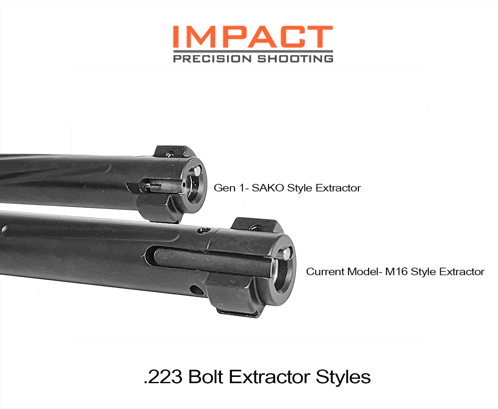 Impact Extractor Kit